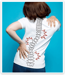 骨格・骨盤の乱れ