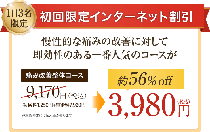 インターネット割引キャンペーン